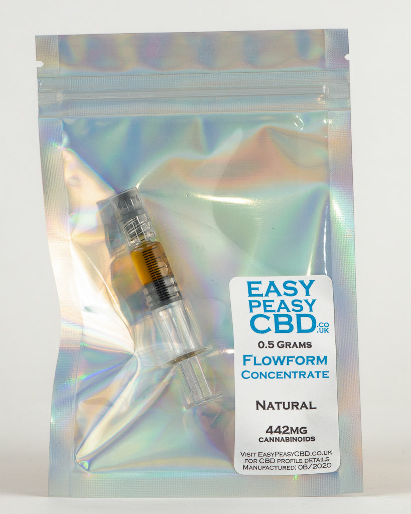 Flowform Concentrate