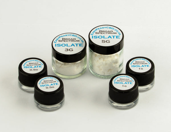 CBD Broad Spectrum Isolate